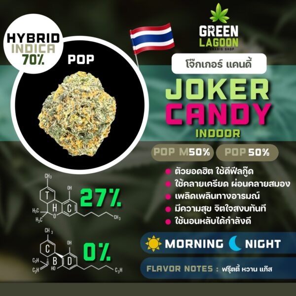 joker candy